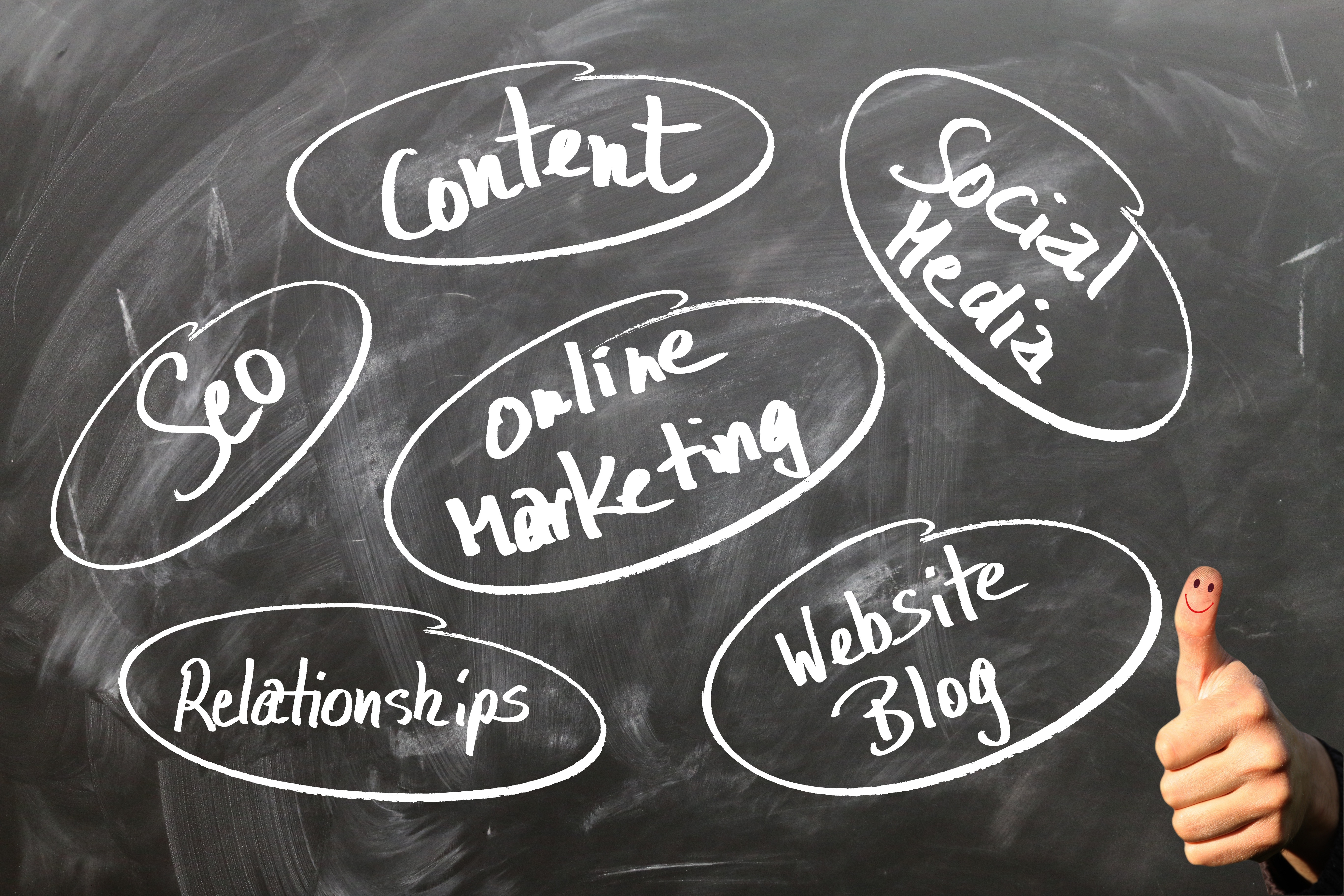Relationships in Marketing